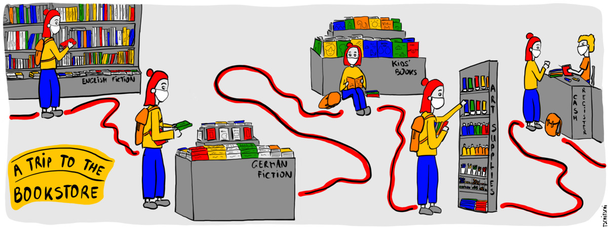 A Trip to the Bookstore by tschitschi