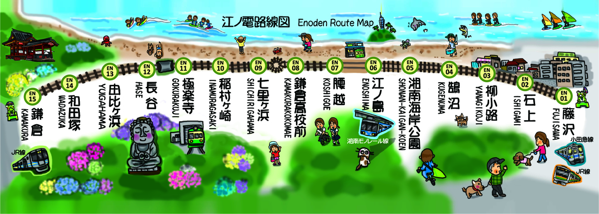 Enoden Route Map: Spring version sea side from Kamakura and Fujisawa, Japan by Marina Sugimoto