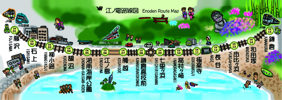 Enoden Route Map: spring version mountain side from Kamakura and Fujisawa, Japan by Marina Sugimoto