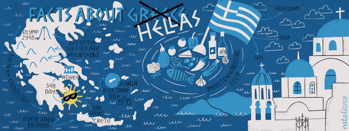 Facts about Greece by nataliaoro
