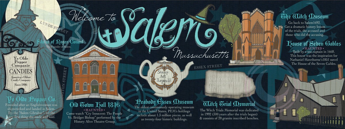 Salem, Massachusetts by Lisa Graves