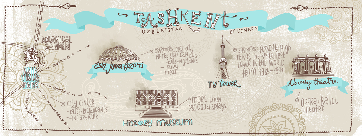 Tashkent, Uzbekistan by Dinara Mirtalipova Tashkent map by dinara mirtalipova