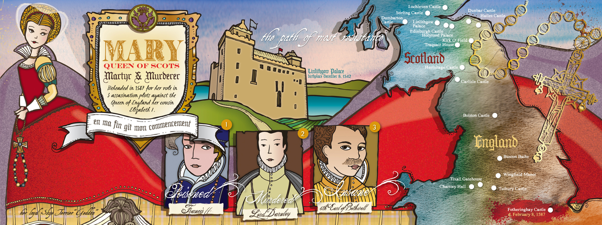 The Path of Most Resistance: The Life & Imprisonment of Mary Queen of Scots by Lisa Graves