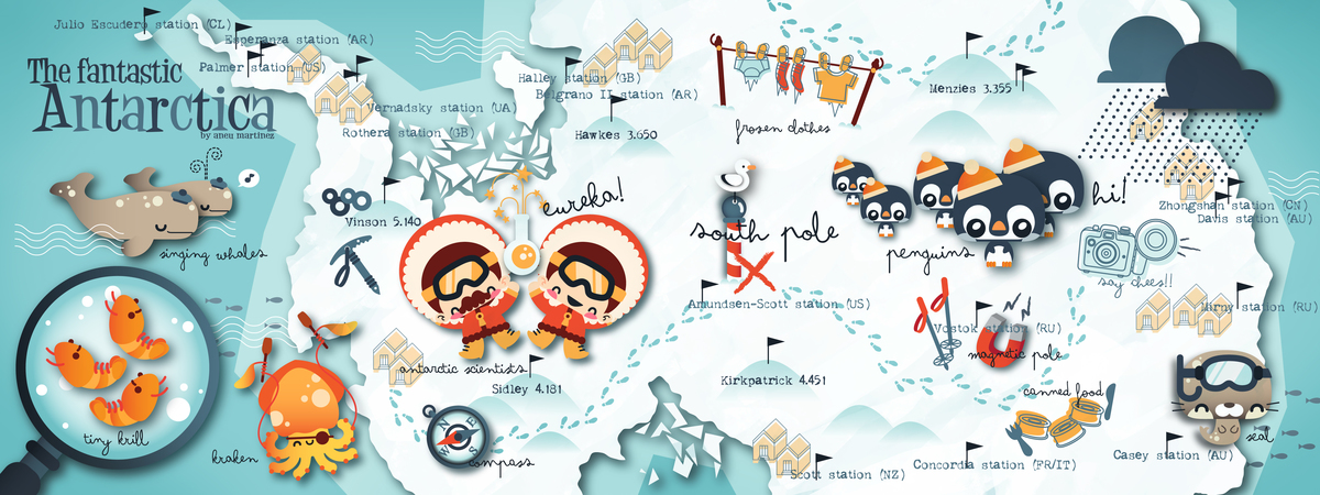 The Fantastic Antarctica by Àneu Martínez