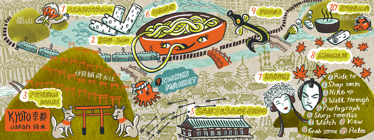 Kyoto, Japan by Jessica McGuirl