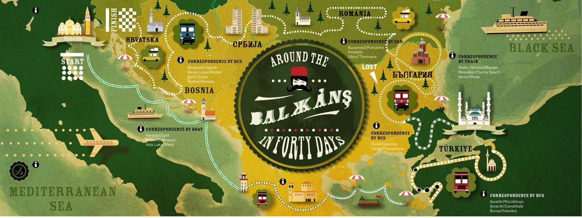 Around the Balkans in Forty Days by Atelier Cartographik