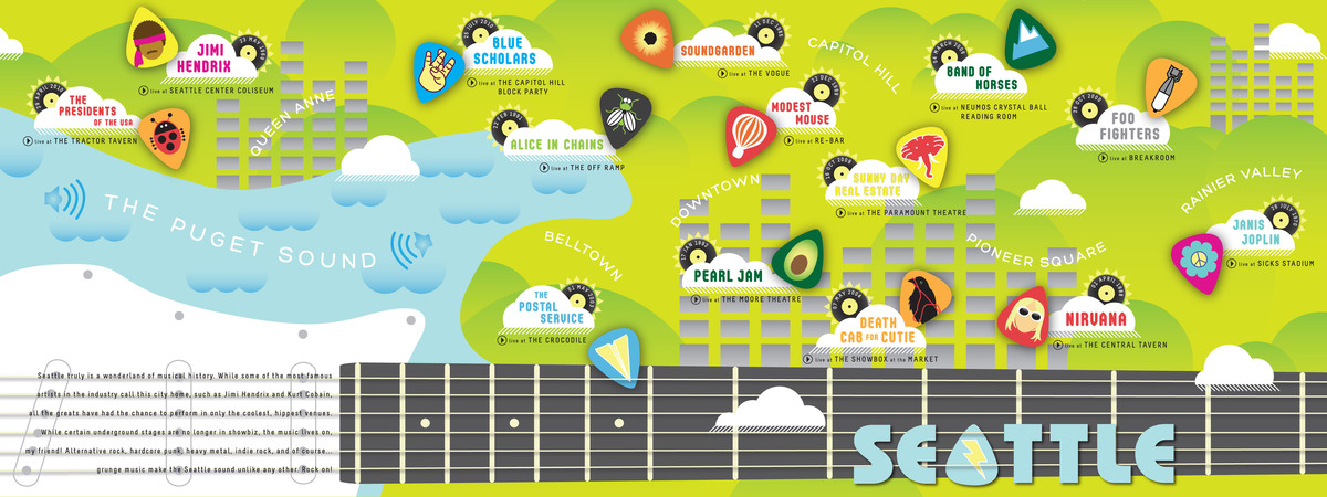 The Seattle Sound by Mia Pizzuto Gerbino