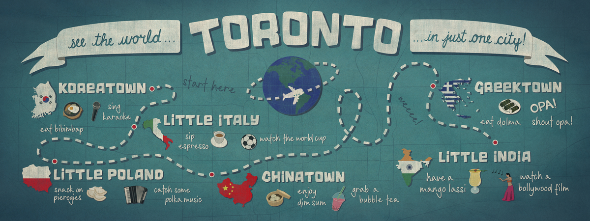 Toronto: See the World in Just One City by Megan Marin