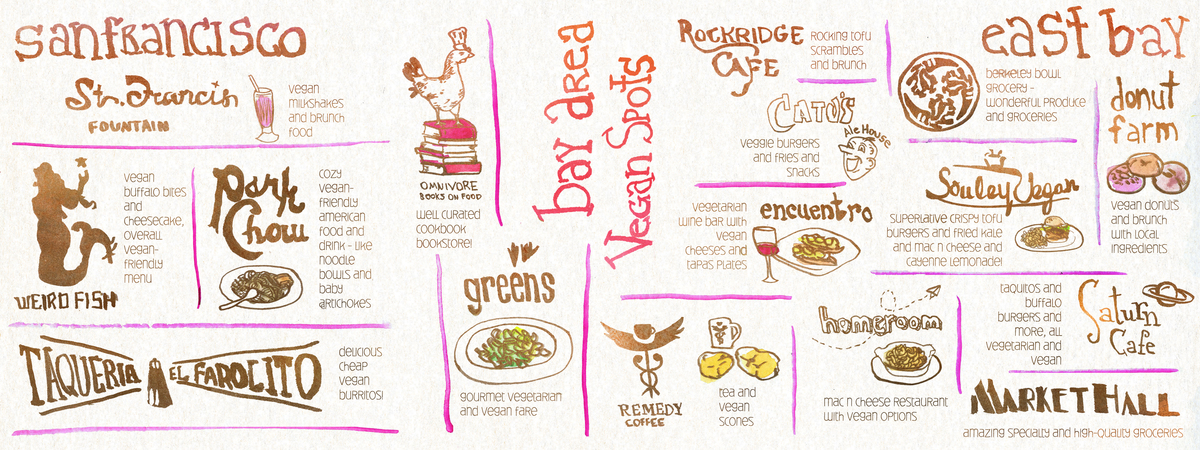 Favorite Bay Area Vegan Spots by Naomi Bardoff
