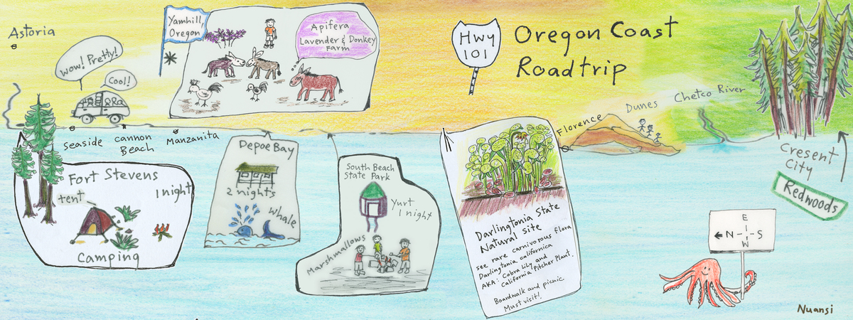 Highway 101 Oregon Coast Roadtrip by Nuansi