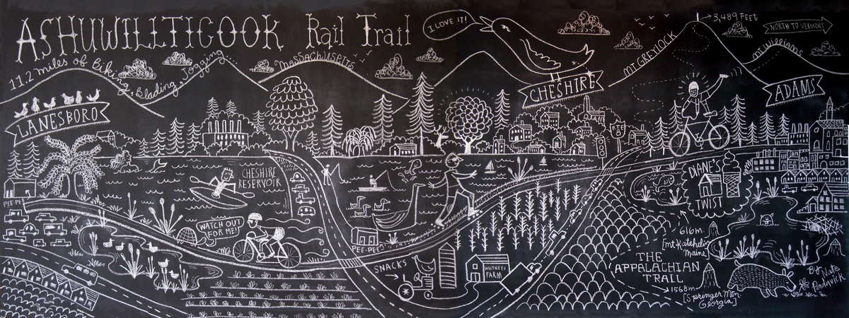 The Ashuwillticook Rail Trail in Massachusets by Nate Padavick Ashuwillticook 300