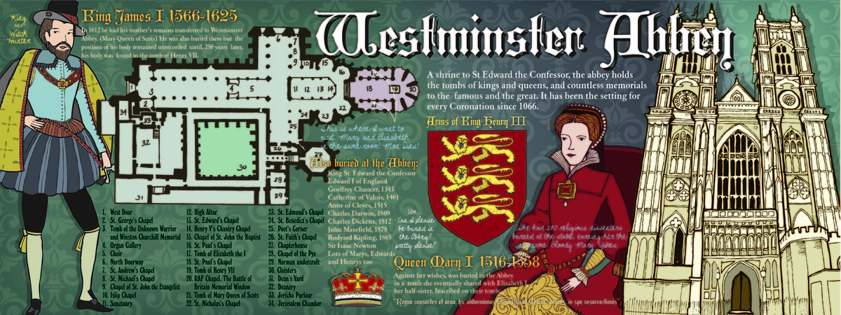 Westminster Abbey in London, UK by Lisa Graves