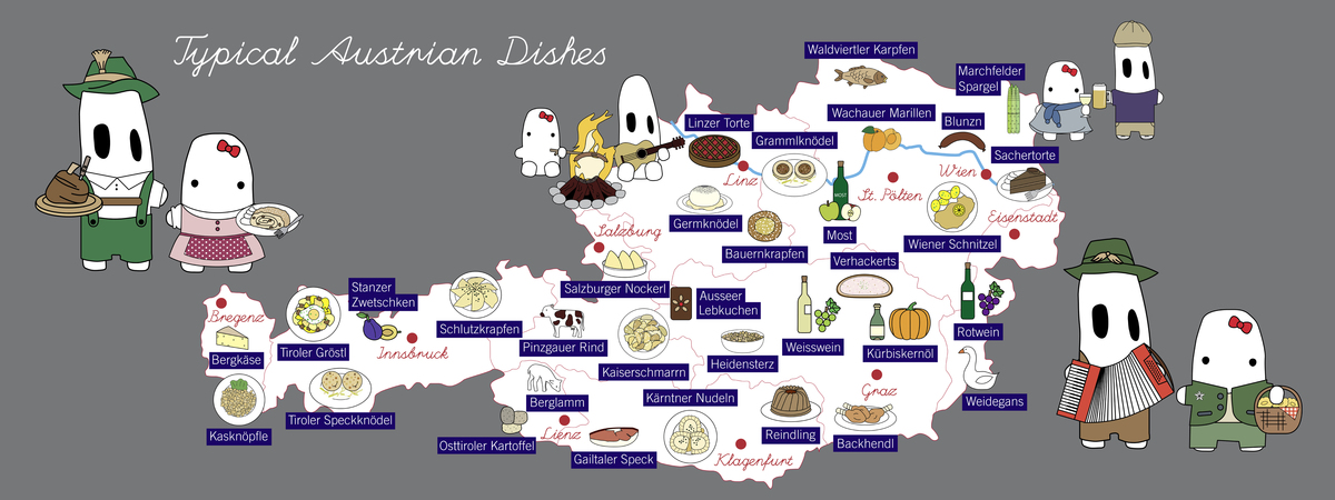 Typical Austrian Dishes by Mo and Mei