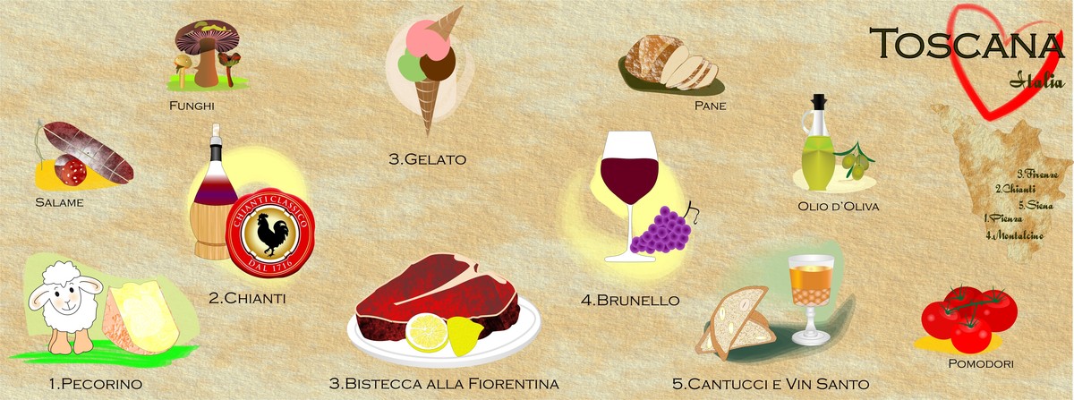 Tuscany: What to Eat by Karine d Andrea