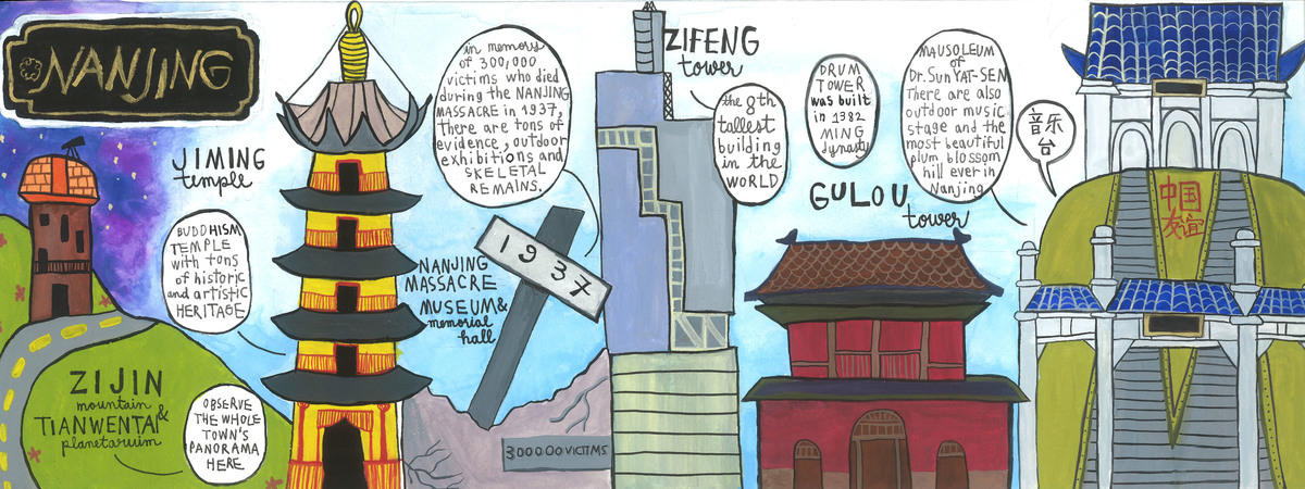 Attractions in Nanjing, China by Parima Onnuam