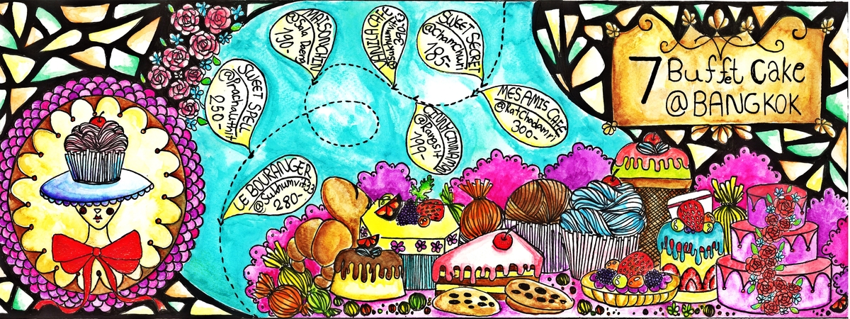 Cake Buffet around Bangkok, Thailand by Chanakan Budrak