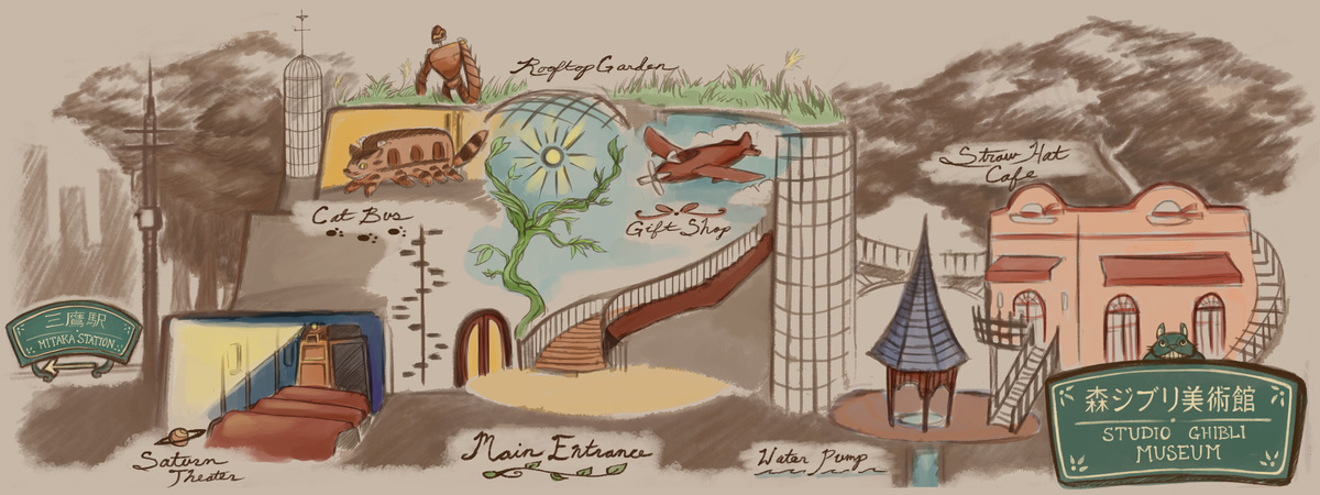 Studio Ghibli Museum in Mitaka, Japan by Jessica Chen
