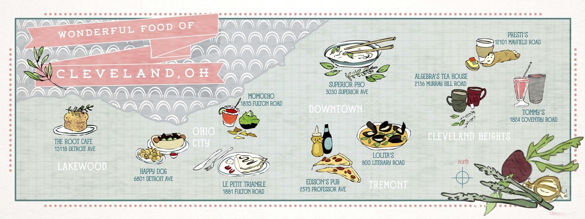 Food of Cleveland, Ohio by Phoebe Thomas