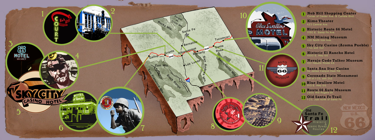 Route 66 in New Mexico by Dieter Chance