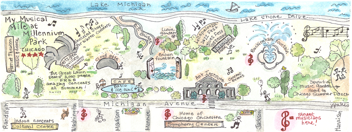 My Musical Mile in Chicago, Illinois by Jane Pakis