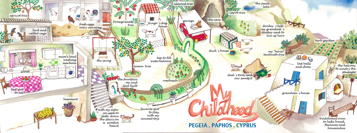 My Childhood Home on Cyprus by Chris Akordalitis