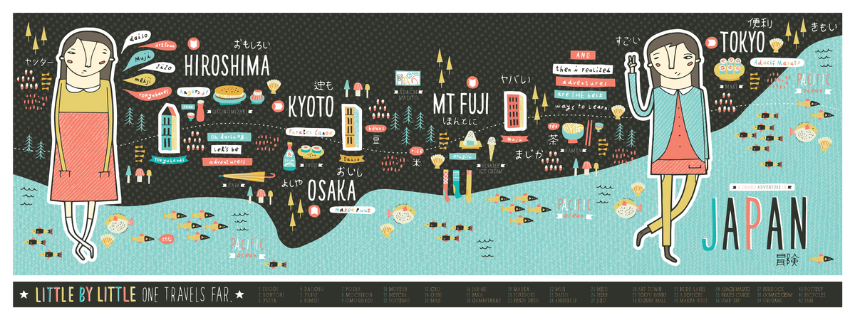 A Grand Adventure in Japan by Nicole LaRue