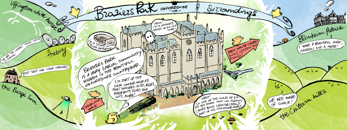 My Community of Braziers Park, Oxfordshire, UK by serenita