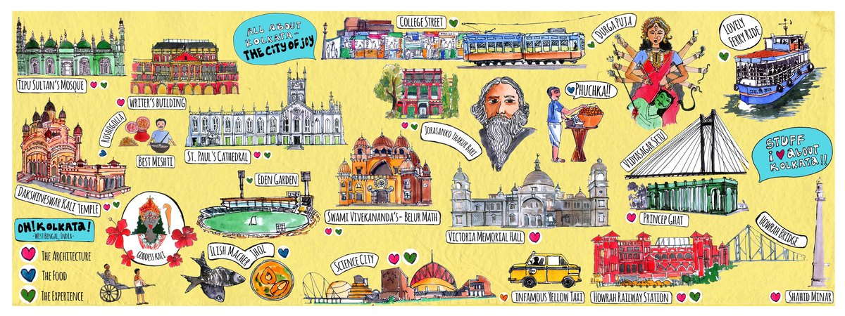 Oh! Kolkata! by Sreoshi Sinha