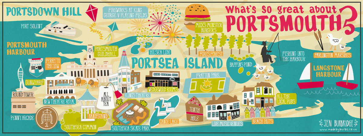 What's so great about Portsmouth, UK? by Burbs