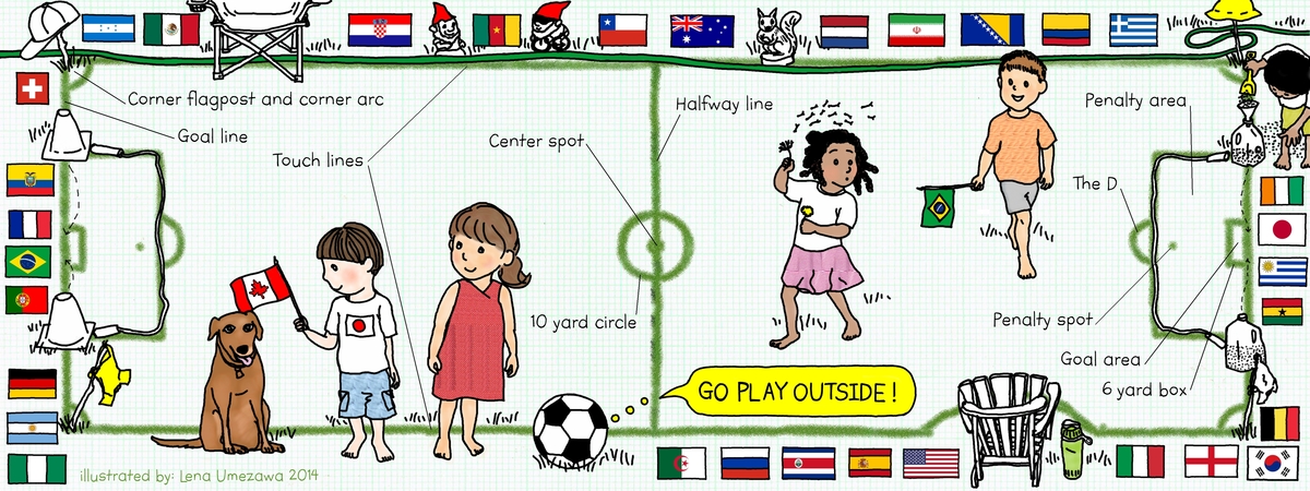 Go Play Outside: Soccer Field Map by Lena Umezawa