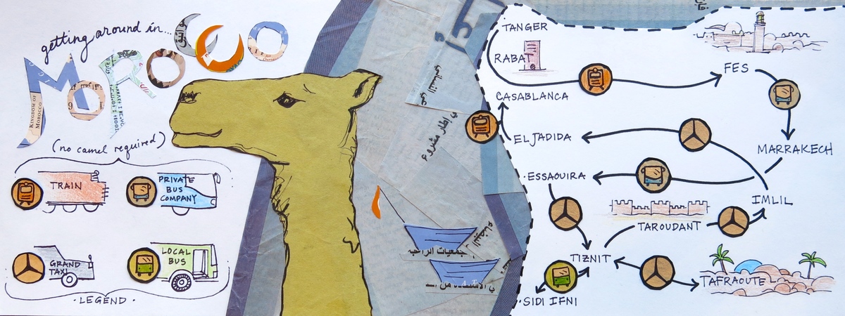 Getting Around in Morocco by Donna zhevni