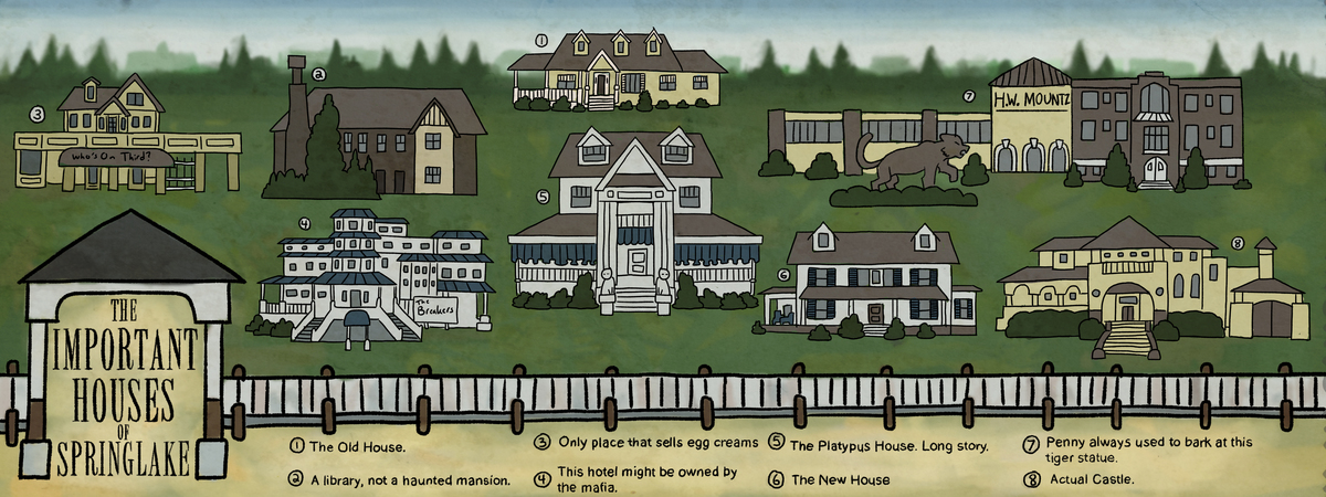 Important Houses of Spring Lake, New Jersey by Benjamin Callahan