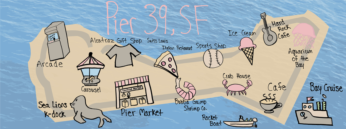 Pier 39 in San Francisco, California by Gianna Garza