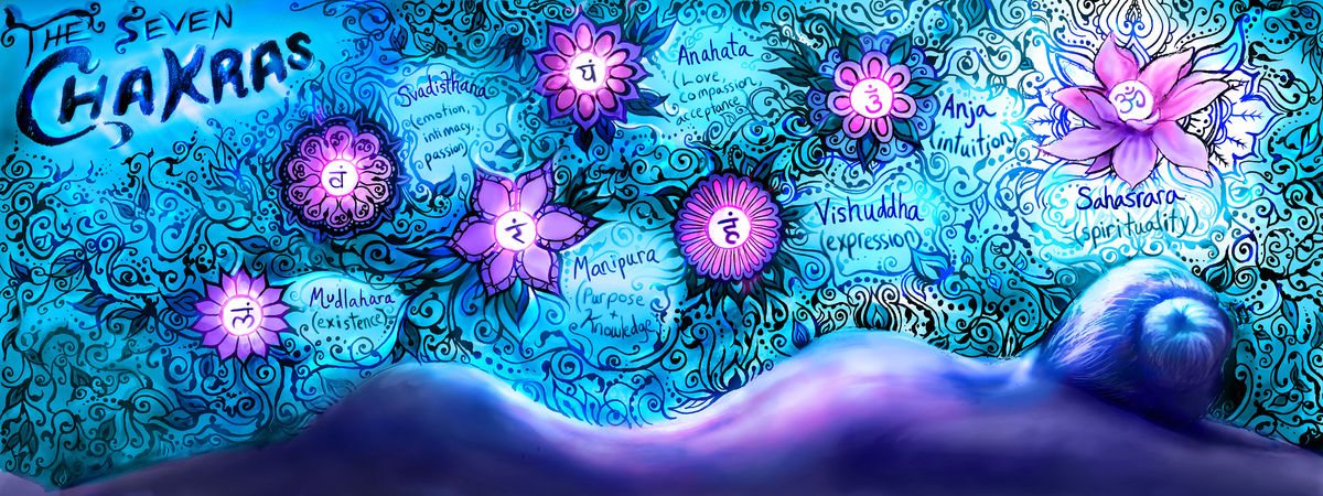 The Seven Chakras by Lindsey Gill