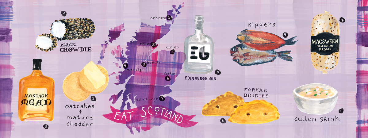 Eat Scotland by Jamie Runnells