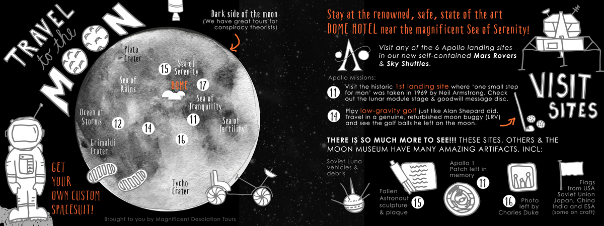 Travel to the Moon by Kara Peters Moon travel